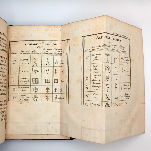 Histoire Naturelle de la Parole, Court de Gébelin, Première édition séparée & illustrée, 1776. – Image 4