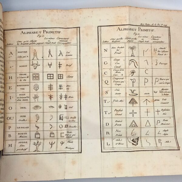 Histoire Naturelle de la Parole, Court de Gébelin, Première édition séparée & illustrée, 1776. – Image 5
